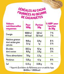 Les Dodus Beurre de Cacahuètes 300g - Les Frangins