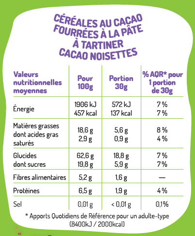 Les Dodus Tout CHOC Cacao noisettes 300g - Les Frangins