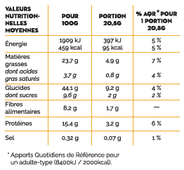 LES KROOSTIZ BEURRE DE CACAHUETES 125g - Les Frangins