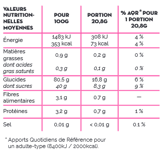 LES KROOSTIZ FRAMBOISES 125g - Les Frangins