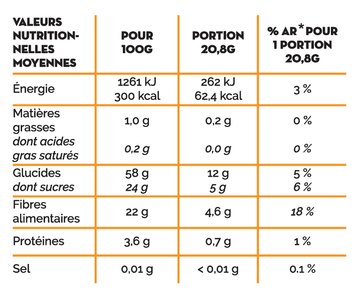 LES KROOSTIZ ABRICOTS 125g - Les Frangins