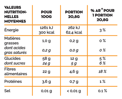 LES KROOSTIZ ABRICOTS 125g - Les Frangins