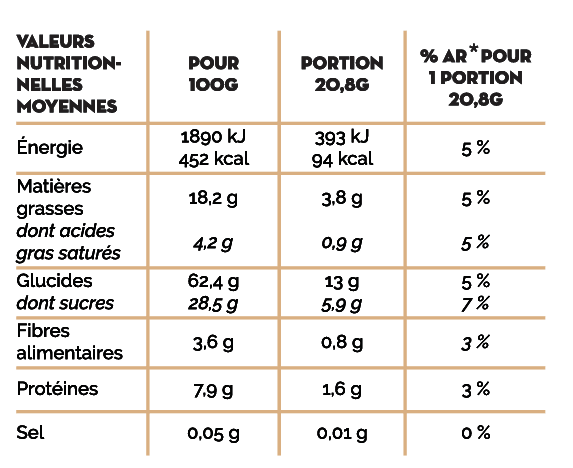 LES KROOSTIZ QUE NUEVO 125g - Les Frangins