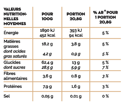 LES KROOSTIZ QUE NUEVO 125g - Les Frangins